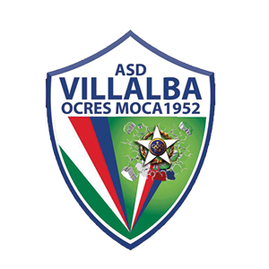 Villalba